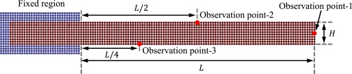 Oscillation-plate-setup