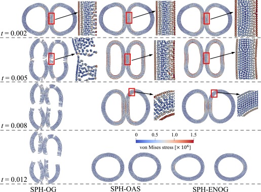 Colliding-ring-easy