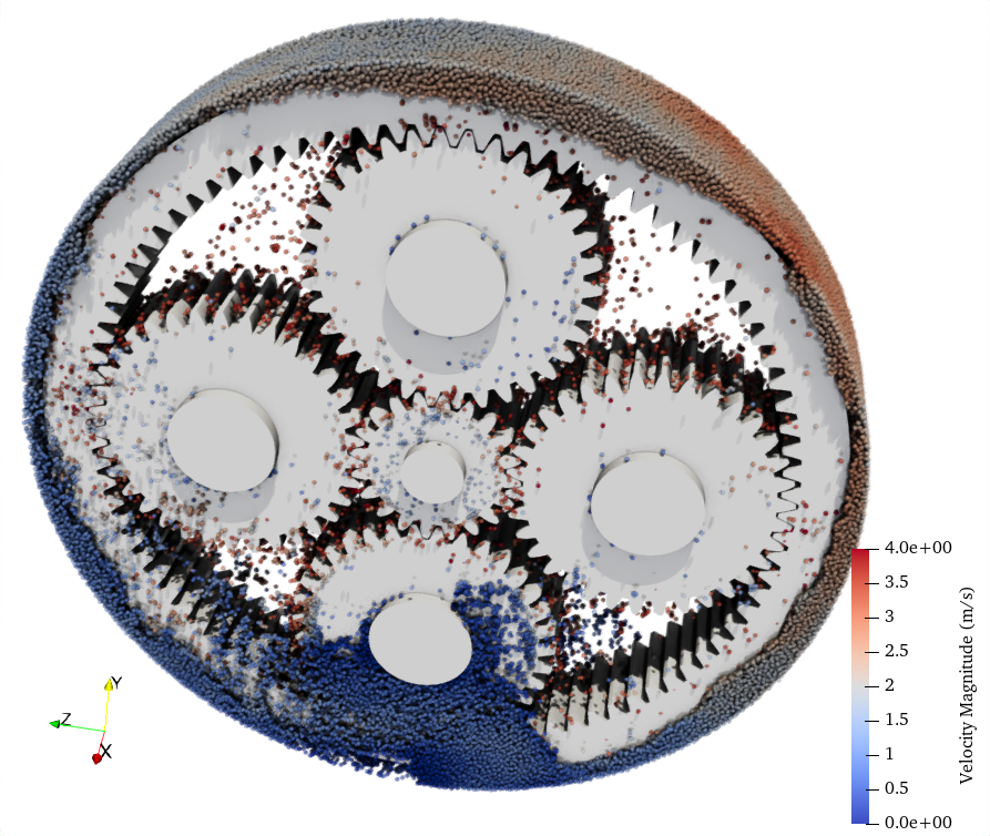 velocity_planetary_gear